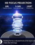 Helvano | 13-in-1 Galaxy Sternenhimmel-Projektor & Nachtlicht