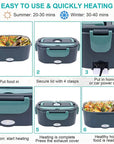 Helvano | Elektrische Lunchbox mit Warmhaltefunktion 1,5 L