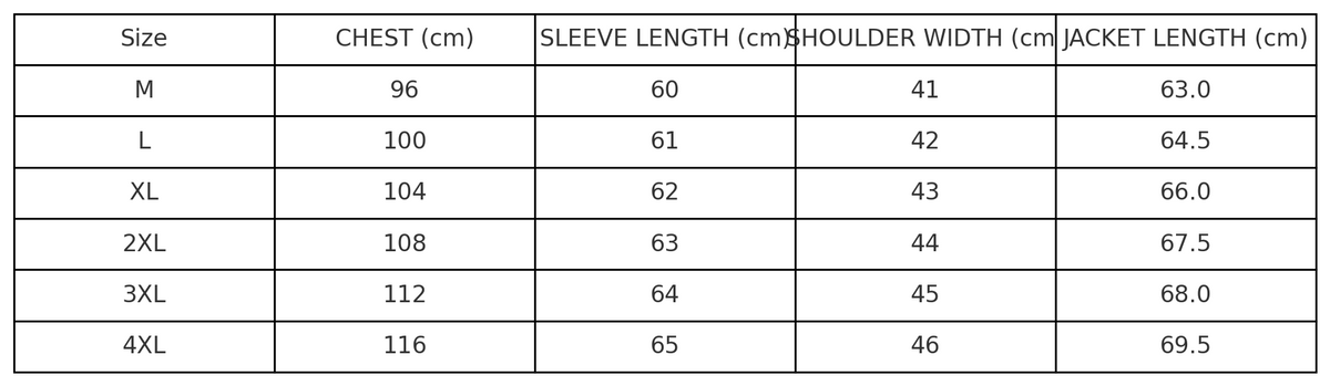 Helvano | Jeansjacke für Herren