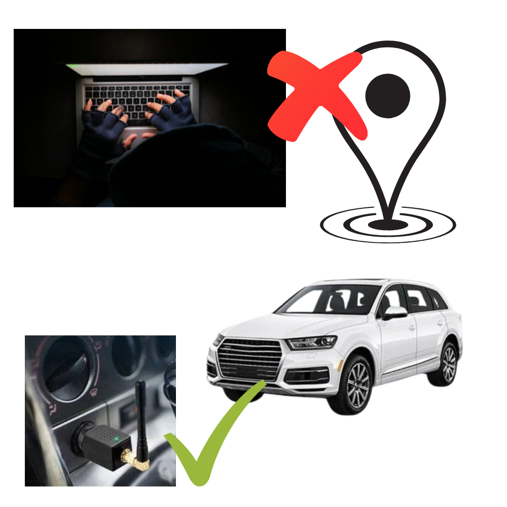 Helvano | GPS-Signalblocker für Fahrzeuge
