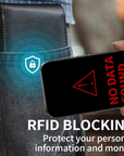 Helvano | Bifold-Portemonnaie aus Leder mit RFID-Schutz für Herren