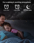 Helvano | 13-in-1 Galaxy Sternenhimmel-Projektor & Nachtlicht