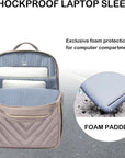 Helvano | Leichter Laptop-Rucksack mit USB-Anschluss